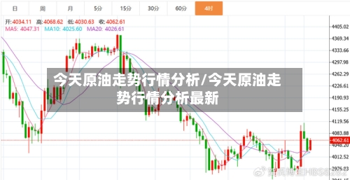 今天原油走势行情分析/今天原油走势行情分析最新