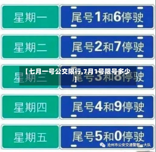 【七月一号公交限行,7月1号限号多少】