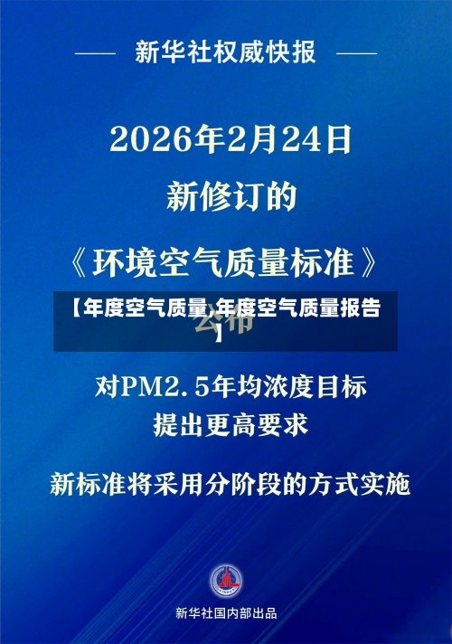 【年度空气质量,年度空气质量报告】