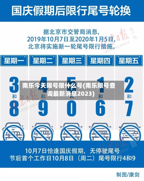 南乐今天限号限什么号(南乐限号查询最新消息2023)