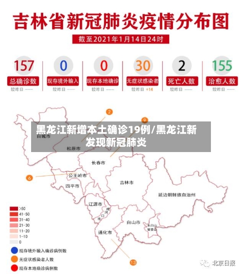 黑龙江新增本土确诊19例/黑龙江新发现新冠肺炎