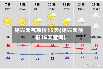 绍兴天气顶报15天(绍兴天预报15天查询)