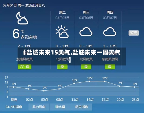 【盐城未来15天气,盐城未来一周天气】