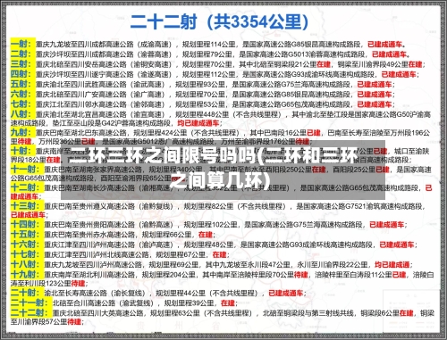 二环三环之间限号吗吗(二环和三环之间算几环)