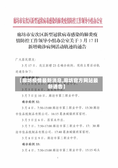 【廊坊疫情最新消息,廊坊官方网站最新通告】