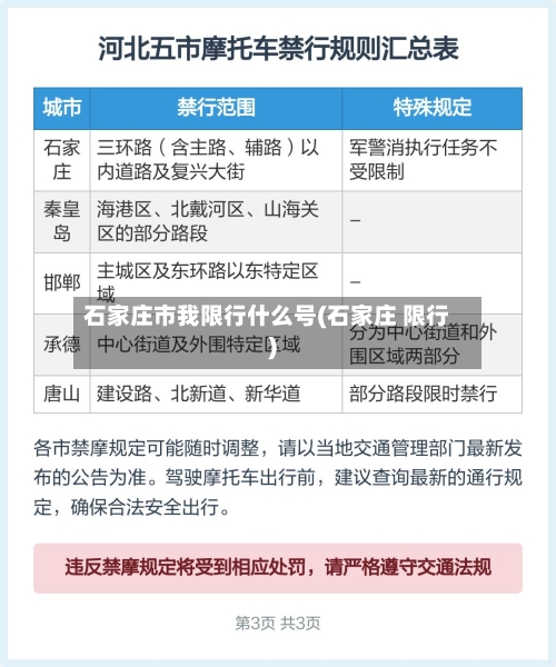 石家庄市我限行什么号(石家庄 限行)
