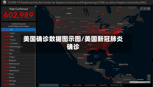 美国确诊数据图示图/美国新冠肺炎确诊