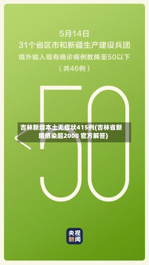 吉林新增本土无症状415例(吉林省新增感染超2000 官方解答)