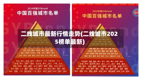 二线城市最新行情走势(二线城市2025榜单最新)