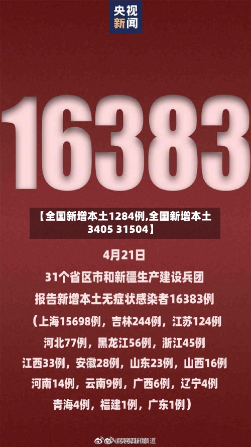 【全国新增本土1284例,全国新增本土3405 31504】