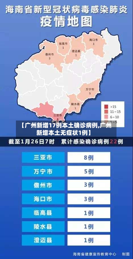 【广州新增17例本土确诊病例,广州新增本土无症状1例】