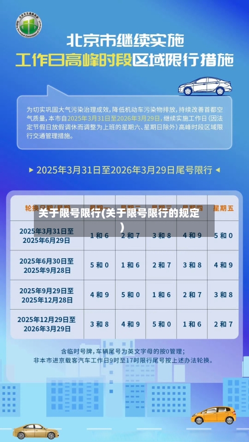 关于限号限行(关于限号限行的规定)