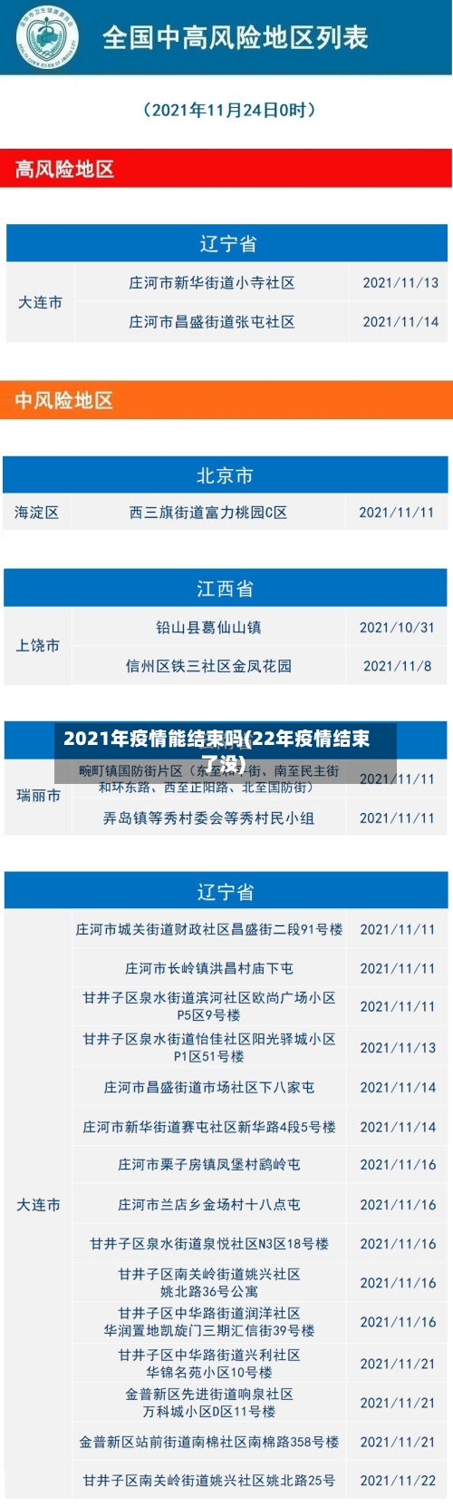 2021年疫情能结束吗(22年疫情结束了没)