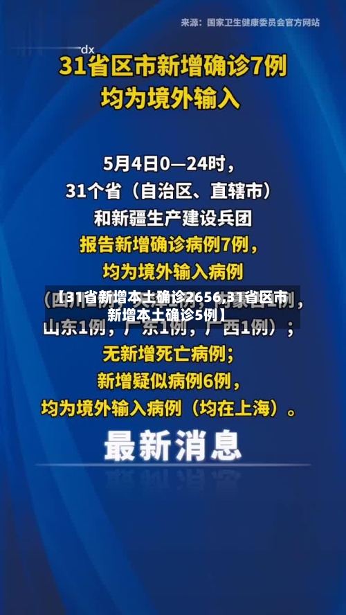 【31省新增本土确诊2656,31省区市新增本土确诊5例】