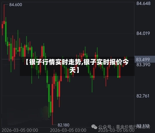 【银子行情实时走势,银子实时报价今天】