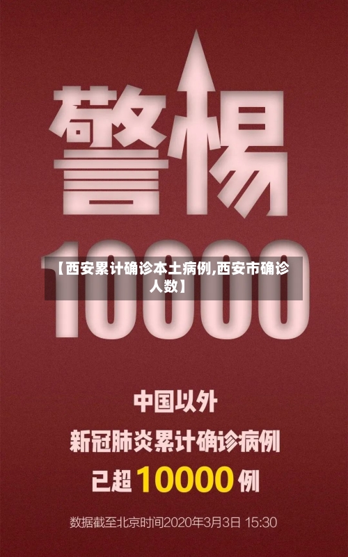 【西安累计确诊本土病例,西安市确诊人数】