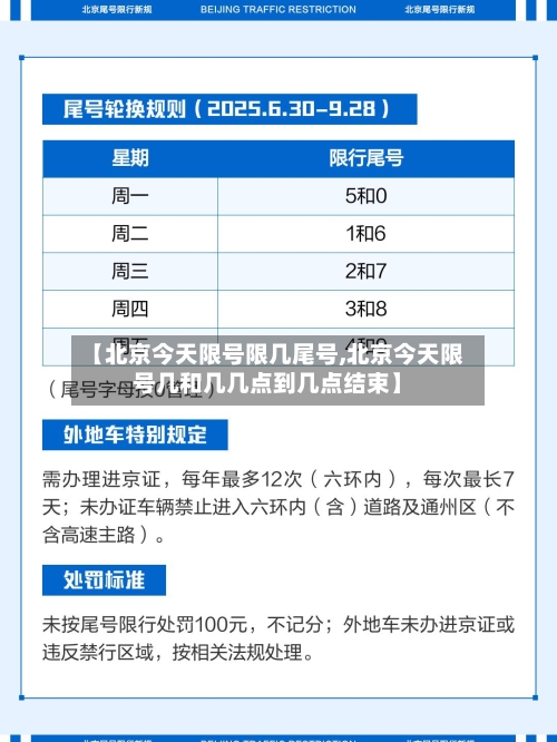 【北京今天限号限几尾号,北京今天限号几和几几点到几点结束】