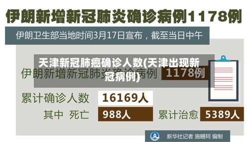 天津新冠肺癌确诊人数(天津出现新冠病例)