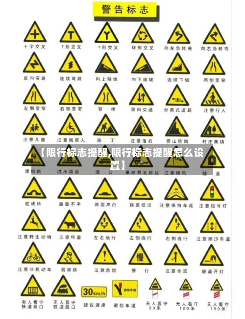 【限行标志提醒,限行标志提醒怎么设置】