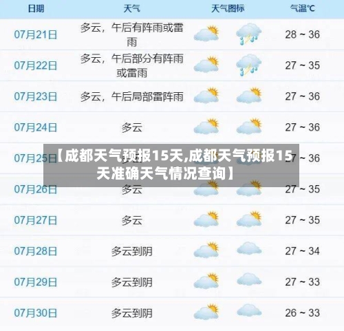 【成都天气预报15天,成都天气预报15天准确天气情况查询】