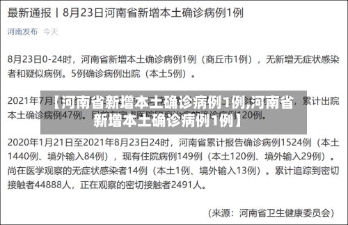 【河南省新增本土确诊病例1例,河南省新增本土确诊病例1例】