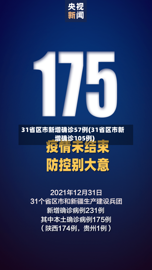 31省区市新增确诊57例(31省区市新增确诊105例)
