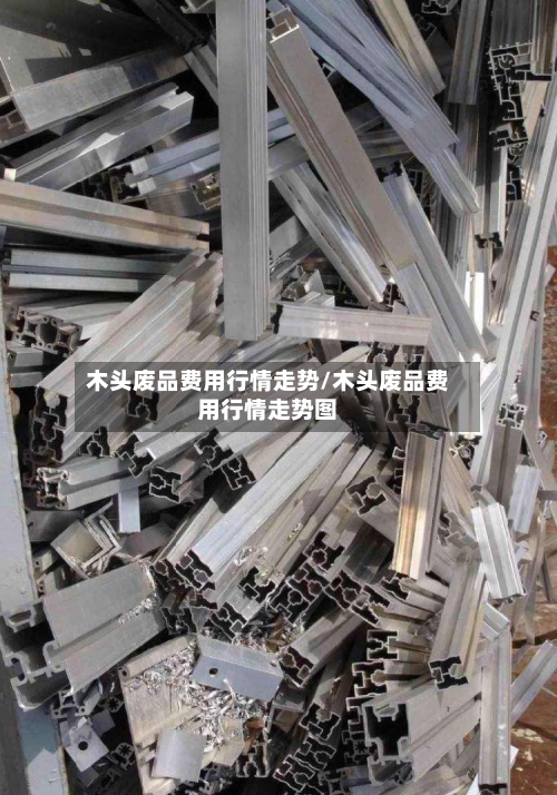 木头废品费用行情走势/木头废品费用行情走势图