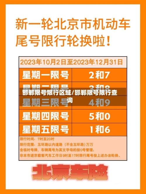 邯郸限号限行区域/邯郸限号限行查询