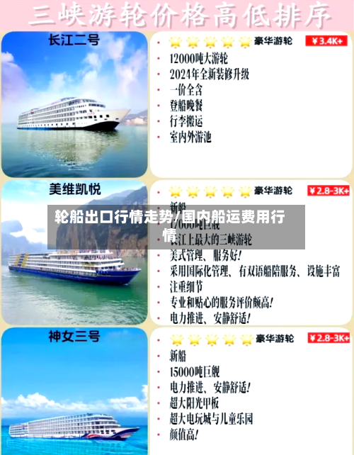 轮船出口行情走势/国内船运费用行情