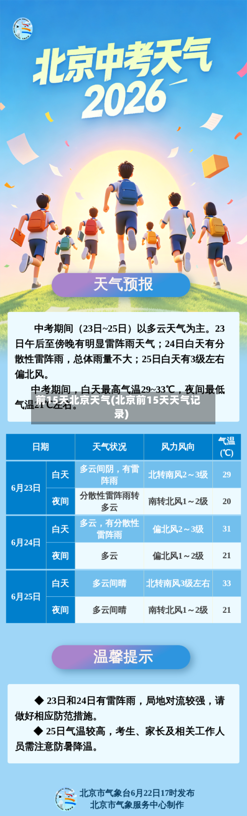 前15天北京天气(北京前15天天气记录)