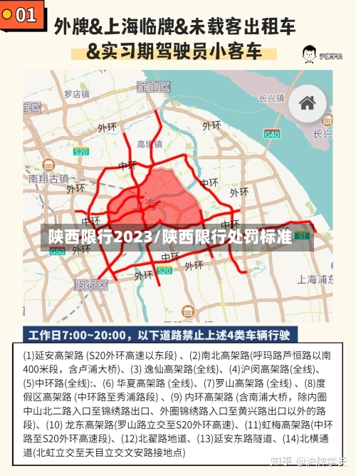 陕西限行2023/陕西限行处罚标准