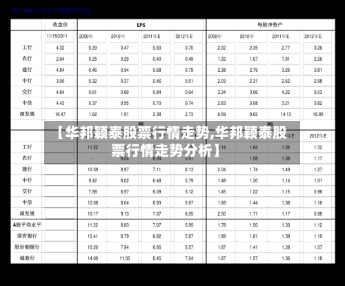 【华邦颖泰股票行情走势,华邦颖泰股票行情走势分析】