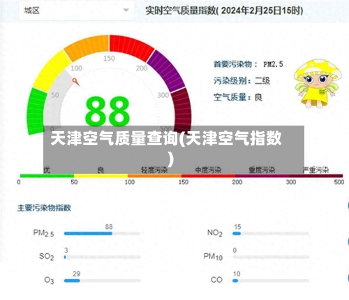 天津空气质量查询(天津空气指数)