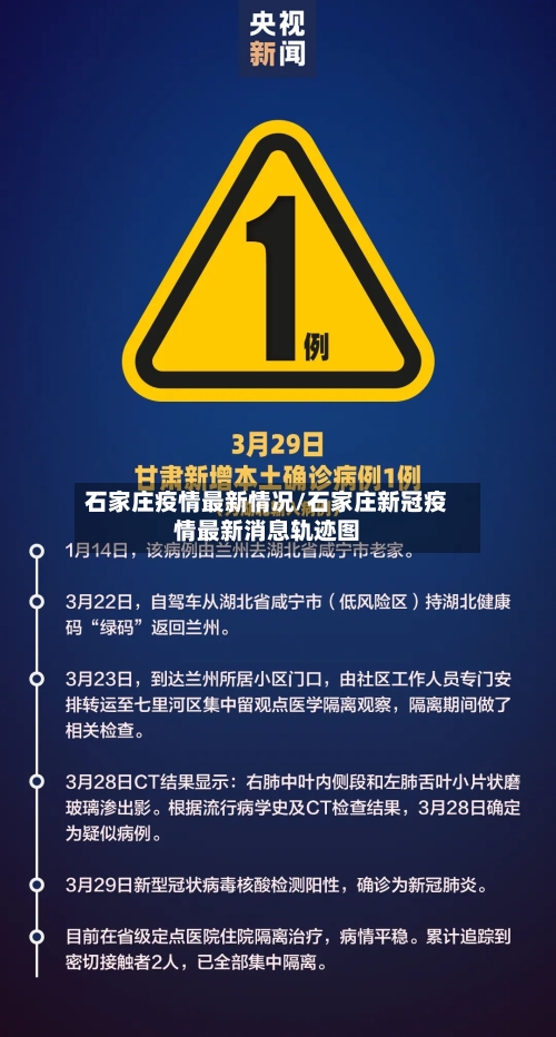 石家庄疫情最新情况/石家庄新冠疫情最新消息轨迹图