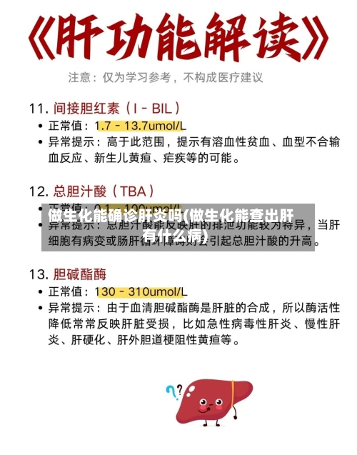 做生化能确诊肝炎吗(做生化能查出肝有什么病)
