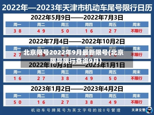 北京限号2022年9月最新限号(北京限号限行查询9月)