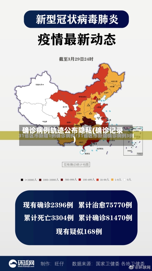 确诊病例轨迹公布隐私(确诊记录)