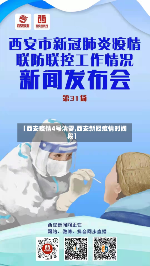 【西安疫情4号清零,西安新冠疫情时间段】