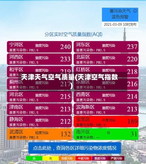 天津天气空气质量(天津空气指数)