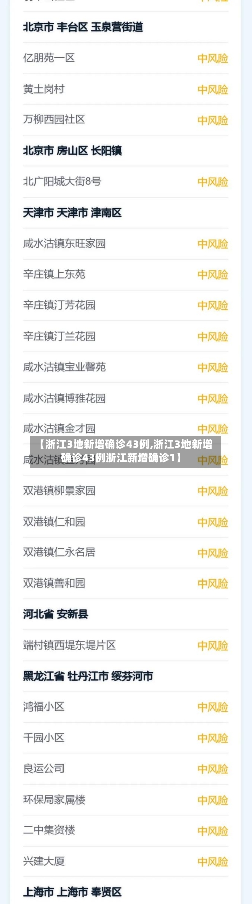 【浙江3地新增确诊43例,浙江3地新增确诊43例浙江新增确诊1】
