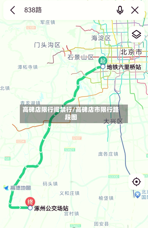 高碑店限行闯禁行/高碑店市限行路段图