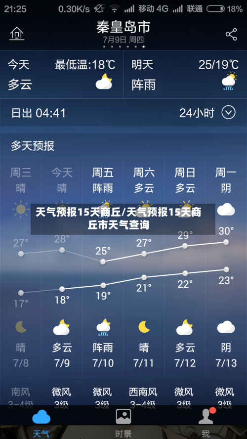 天气预报15天商丘/天气预报15天商丘市天气查询