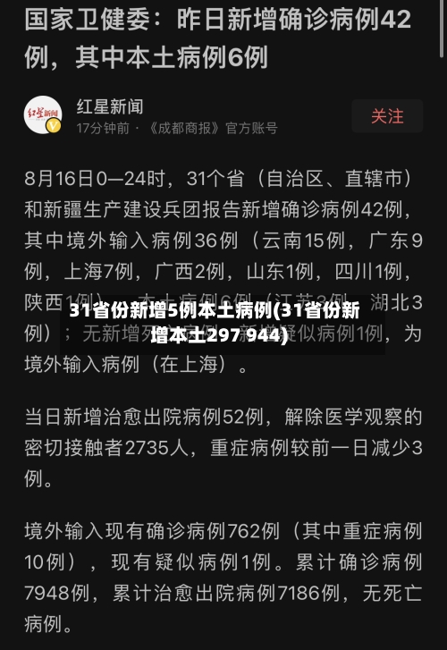 31省份新增5例本土病例(31省份新增本土297 944)