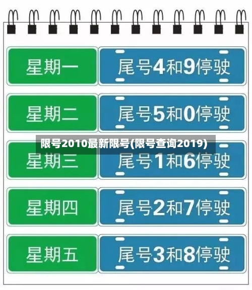限号2010最新限号(限号查询2019)