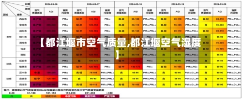【都江堰市空气质量,都江堰空气湿度】