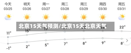 北京15天气预测/北京15天北京天气