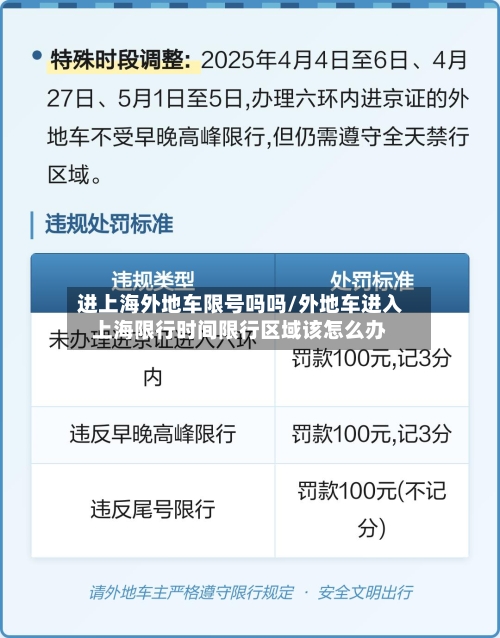 进上海外地车限号吗吗/外地车进入上海限行时间限行区域该怎么办