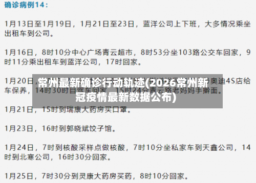 常州最新确诊行动轨迹(2026常州新冠疫情最新数据公布)