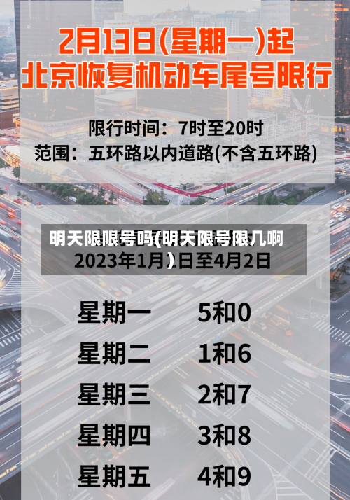 明天限限号吗(明天限号限几啊)