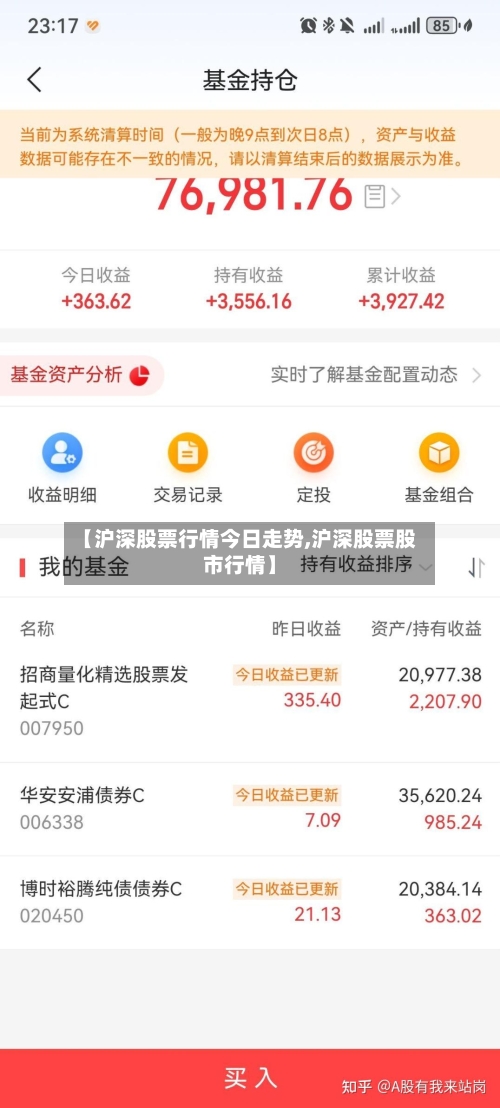 【沪深股票行情今日走势,沪深股票股市行情】